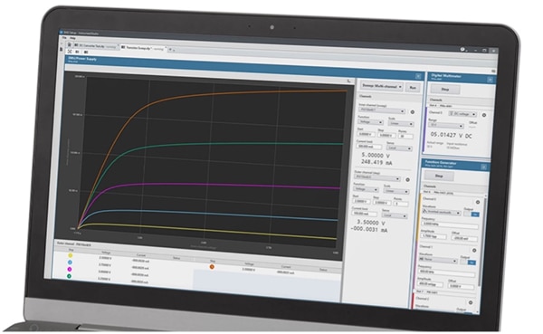 InstrumentStudio can present data from multiple instruments Image of InstrumentStudio can present data from multiple instruments