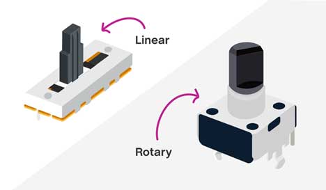 Comparing linear and rotary potentiometers Image of comparing linear and rotary potentiometers