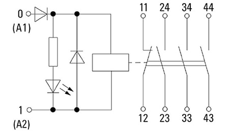 Weidmüller safety relay module Diagram of a Weidmüller safety relay module