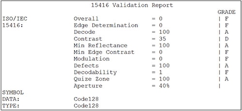 Serial command <VAL4> responds with a text report  that summarizes the grading of ISO/IEC15416 Image of serial command <VAL4> responds with a text report  that summarizes the grading of ISO/IEC15416