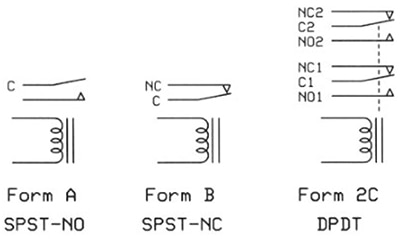 Contact arrangements and industry-standard designations for several types of EMRs ภาพรูปแบบหน้าสัมผัสและการกำหนดมาตรฐานอุตสาหกรรมสำหรับ EMR หลายประเภท