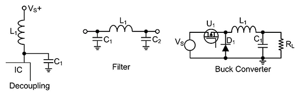 Typical Abracon mini molded inductor applications Diagram of typical Abracon mini molded inductor applications