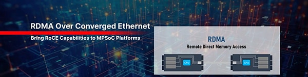 RoCE facilitates direct data transfers between systems Image of RoCE facilitates direct data transfers between systems