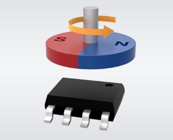 角度感測器 Fig1