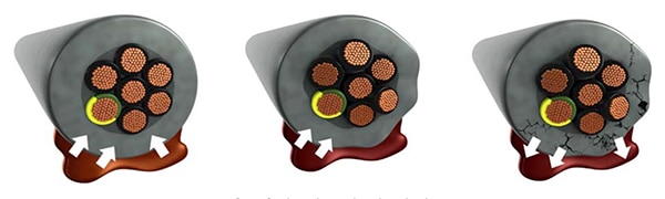Tensile properties of the insulation can be significantly degraded Image of tensile properties of the insulation can be significantly degraded