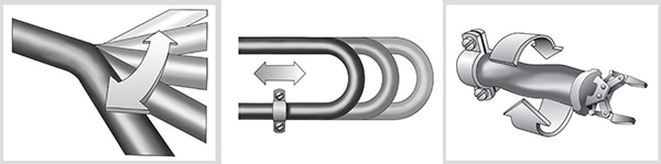 Random flexing (left), continuous flexing (center), and torsion (right) Image of random flexing (left), continuous flexing (center), and torsion (right)