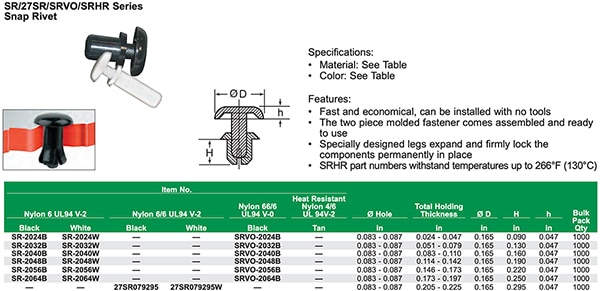 Essentra catalog provides a method for selecting rivets (click to enlarge) Immagine del catalogo di Essentra che fornisce un metodo per la selezione dei rivetti (fare clic per ingrandire)