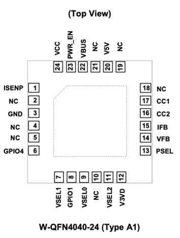 Diodes Incorporated AP33771 sink controller Diagram of Diodes Incorporated AP33771 sink controller