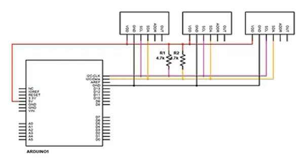 Figure 3 積體匯流排電路(I²C)協定