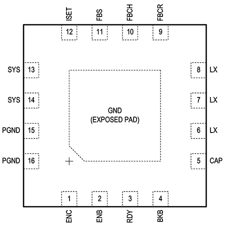 External pins of Analog Devices MAX38889 Diagram of external pins of Analog Devices MAX38889