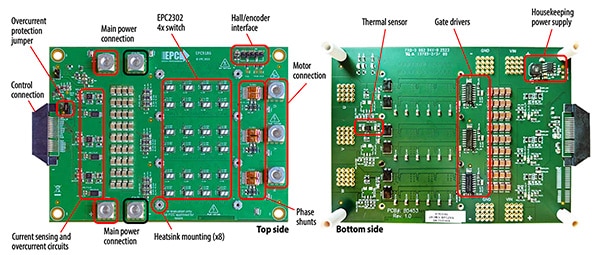 EPC EPC9186KIT 5 kW evaluation board (click to enlarge) Kuva: EPC EPC9186KIT on 5 kW:n arviointikortti (suurenna klikkaamalla).