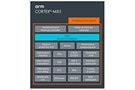 Image of Quickly Deploy Powerful and Efficient AI and Machine Learning Using Renesas RA8M1 MCUs