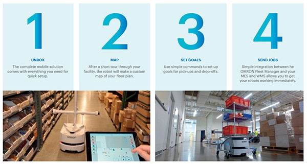 AMRs are delivered with complete software installed (click to enlarge) Image des AMR livrés avec les logiciels complets installés (cliquez pour agrandir)