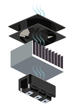 Heatsinks and fans are a highly effective thermal management solution 散熱器和風扇皆屬高效熱管理解決方案示意圖
