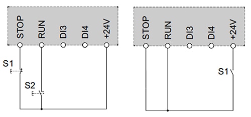 Two independent stop and run pushbuttons or one switch in a dual role Kaavio kahdesta erillisestä pysäytys- ja käynnistyspainikkeesta tai yhdestä kaksoiskytkimestä