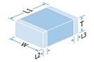 Image of Choosing the Right Capacitor Technology for an Application