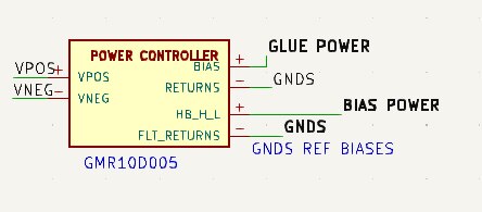 Module driving side functional schematic Diagram of Module driving side functional schematic