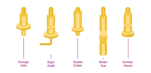 Common pogo pin options Image of common pogo pin options