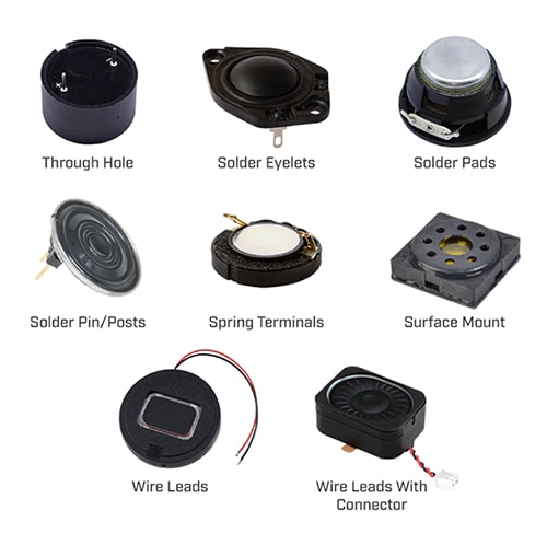 Popular speaker connection configurations 常見的揚聲器連接配置示意圖
