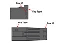 Image of Matching Signal and Power Connectors to Robotic and Other High-Density Industrial Applications