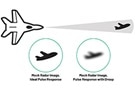 Image of How to Maximize Range in Radar Systems Based on GaN Power Amplifiers