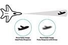 Image of How to Maximize Range in Radar Systems Based on GaN Power Amplifiers