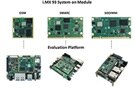 Image of Human-Machine Interfaces (HMIs) and Gateways in the Connected World