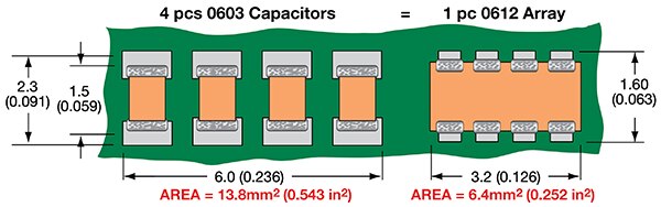 Kyocera AVX W3A43C104K4Z2A four-element capacitor array Schéma de l'ensemble de condensateurs à quatre éléments W3A43C104K4Z2A de Kyocera AVX