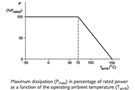 Image of Choosing Thin-Film Resistors for Automotive and Industrial Applications