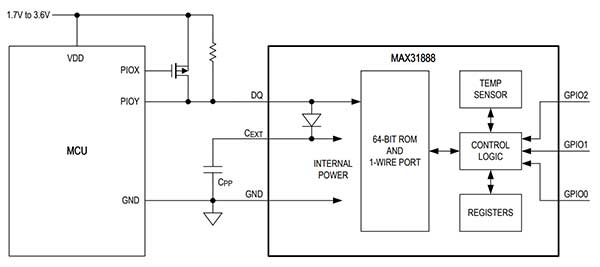 Analog Devices MAX31888 temperature sensor Diagram of Analog Devices MAX31888 temperature sensor
