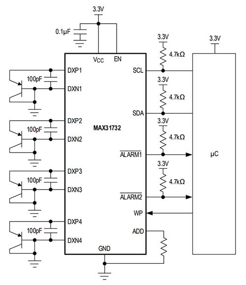 Analog Devices MAX31732 Diagram of Analog Devices MAX31732
