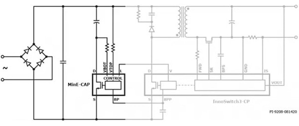 Power Innovations MinE-CAP is a GaN-based IC controller Diagram of Power Innovations MinE-CAP is a GaN-based IC controller