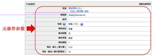 这个问题,每个电源工程师都会问:LDO和DC/DC该选谁?