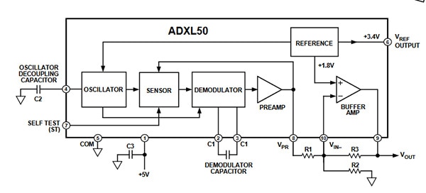 Analog Devices' ADXL50 Accelerometer