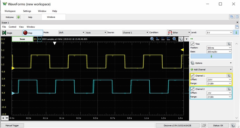 Using BLDC Hall Sensors as Position Encoders – Part 2