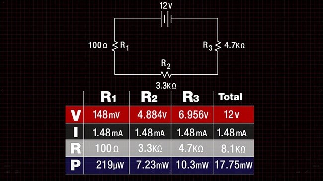 How to Apply Ohm’s Law to Series and Parallel Circuits