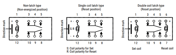 Mechanical Relays: A Basic Overview