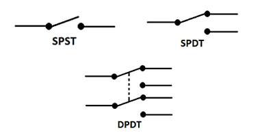 Mechanical Relays: A Basic Overview