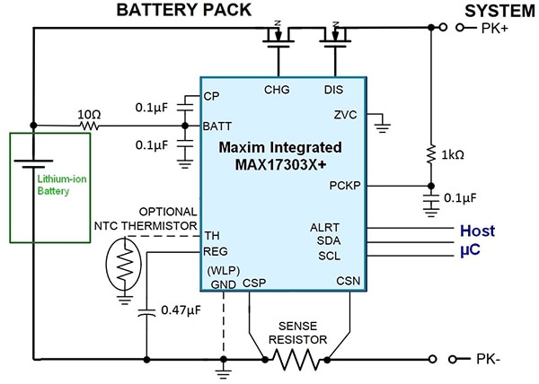 Maxim Integrated's MAX17303X+ Lithium-ion Battery Management Chip