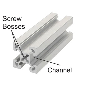 How to Use Rose+Krieger Extruded Frame Materials