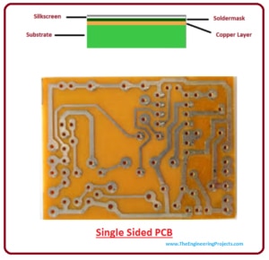 Printed Circuit Boards: So Much Responsibility, So Little Respect