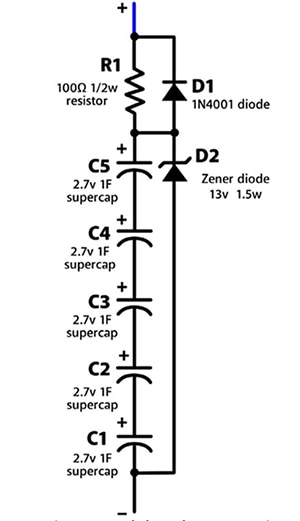 The Evolution of Model Railroading as Proxy for the Electronics Industry