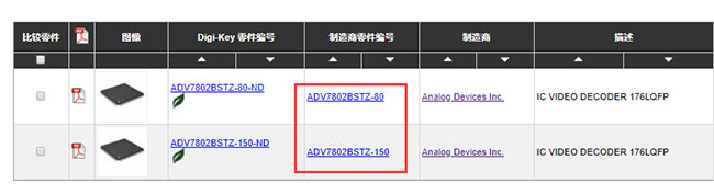 电路板工作不正常,老板催我找问题……别慌,老工程师的这几招儿让你事半功倍!