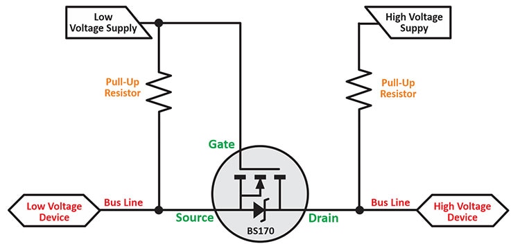 Basic, single bus, level translation MOSFET circuit
