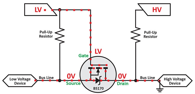 Full logical LOW voltage translation initiated by high voltage device
