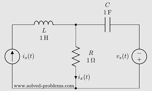 There’s No Such Thing as a Simple Component – Take the Resistor for Example