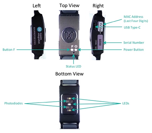 Wellness Wearable Biosensing Front-End Design is Tricky; These Dev Kits are a Lifeline