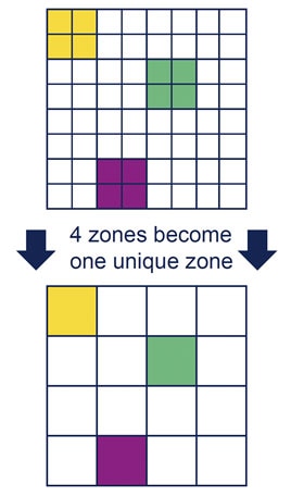 Simply and Quickly Add Time-of-Flight Proximity Detection for Greater Accuracy