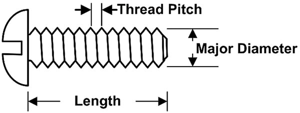 Drawing of a typical round head machine screw showing its primary specifications
