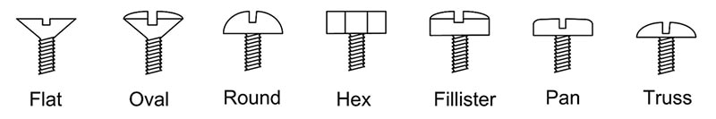 Example of some typical screw head types